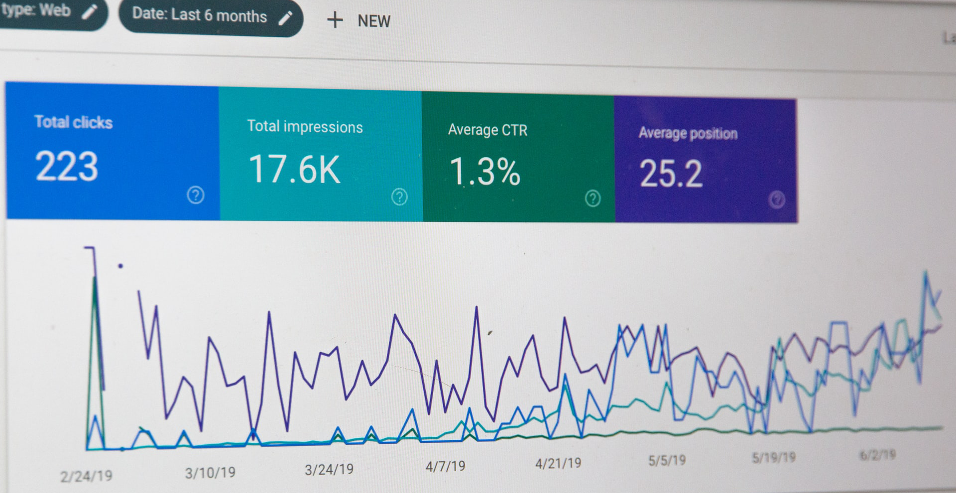 T-RANKS website ranks backlinks