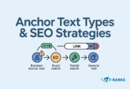 Anchor Text Types and Strategies