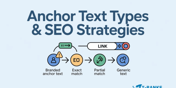 Anchor Text Types and Strategies