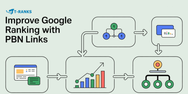 How to Improve Your Google Ranking With PBN Links