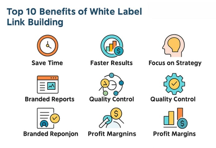 Top 10 Benefits of White Label Link Building You Must Know