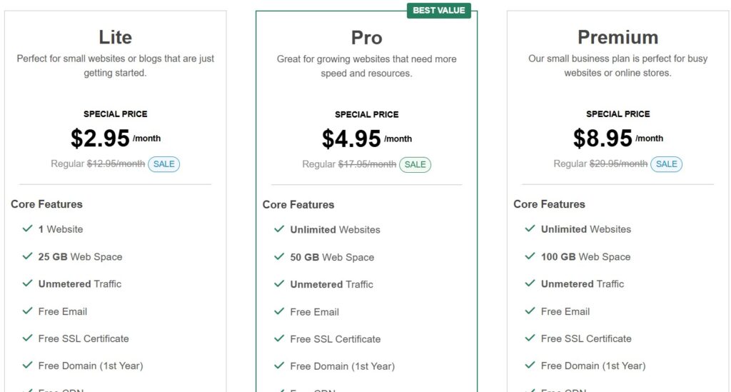 GreenGeeks Pricing 