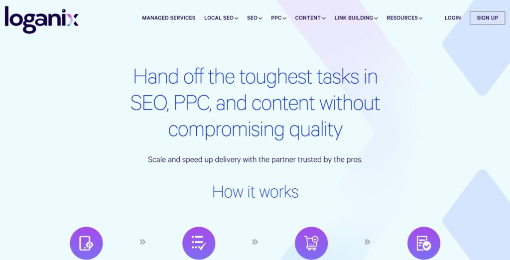 Loganix Saas Link Building Agency