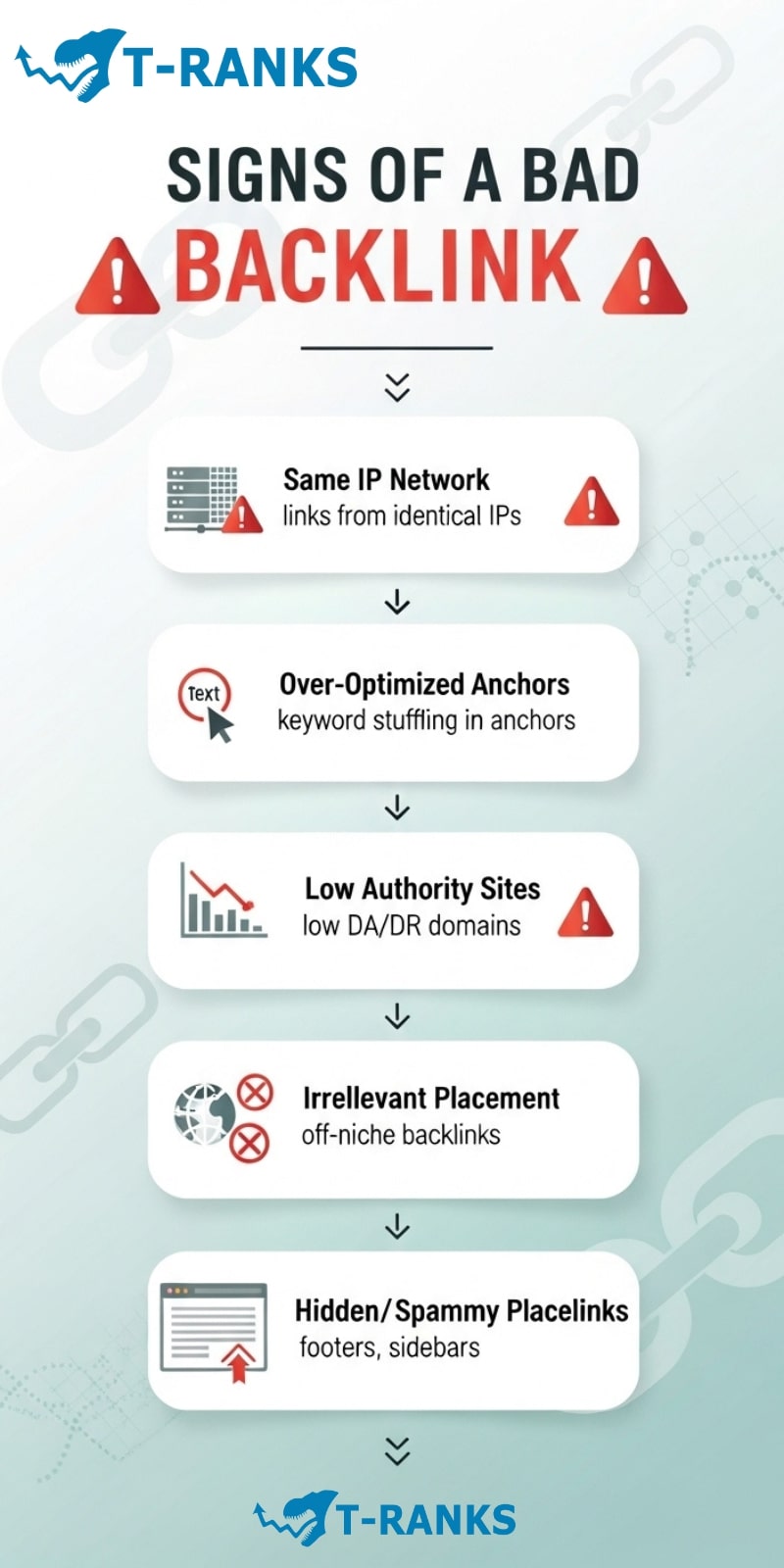 Common Signs of a Bad Link