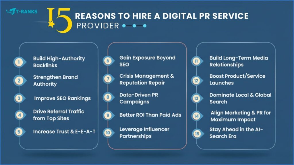 Top 15 Reasons to Hire a Digital PR Service Provider