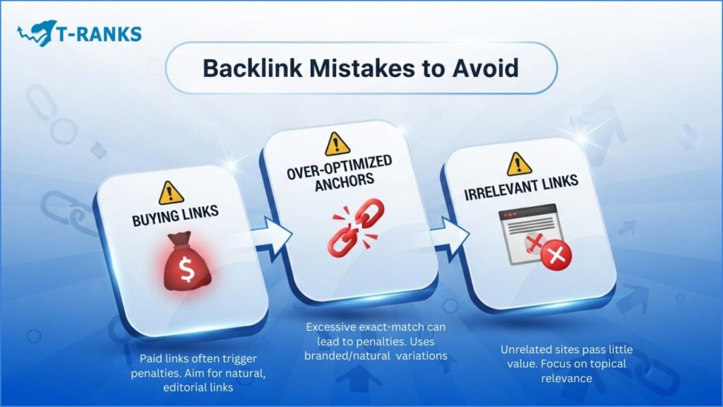 Common Mistakes to Avoid When Building High DA Backlinks