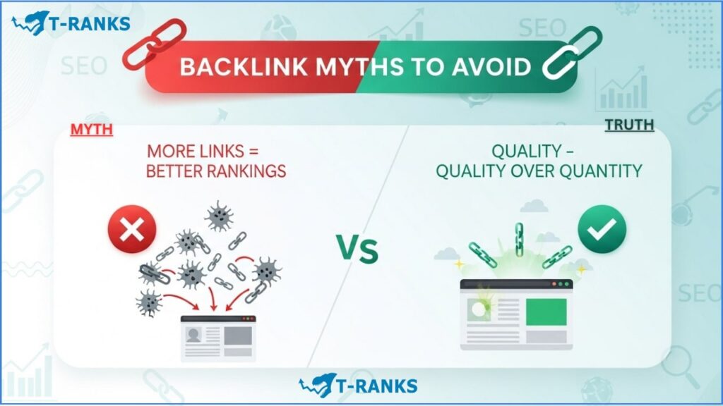 backlink-myths-to-avoid