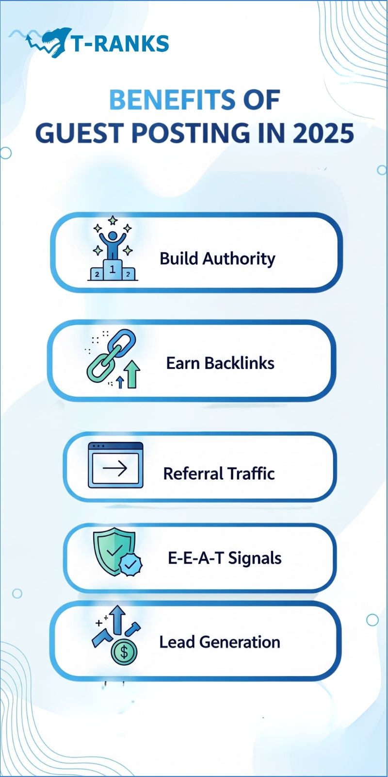 Benefits of Guest Posting in 2025