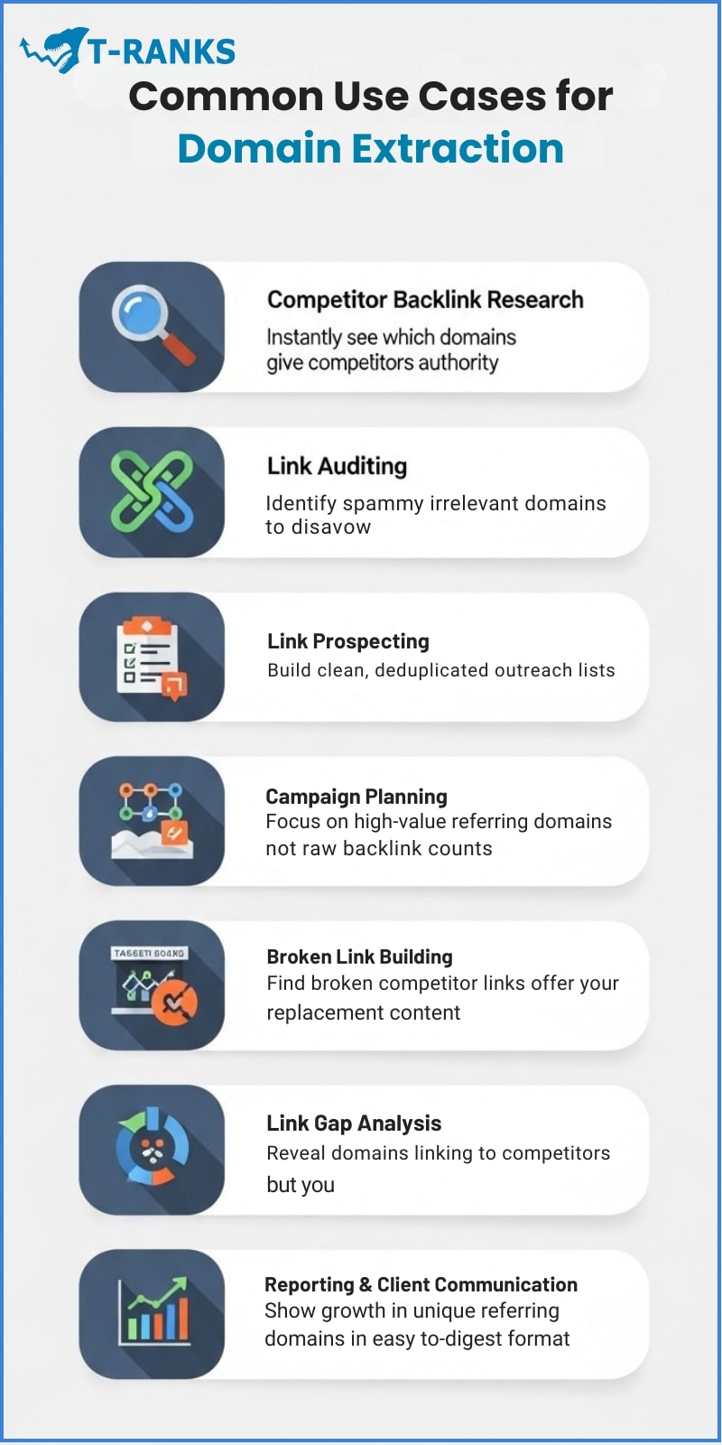 Common use cases for domain extraction