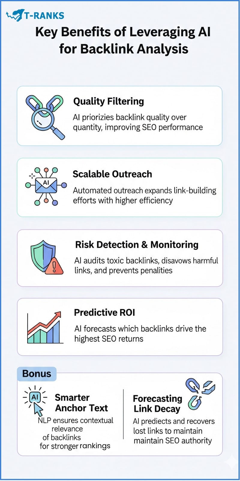Key Benefits of Leveraging AI for Backlink Analysis