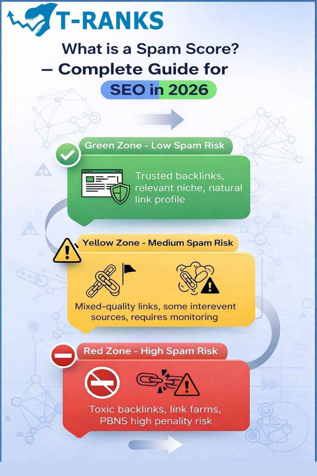 Top 5 Bulk Spam Score Checker Tools (Free & Paid)