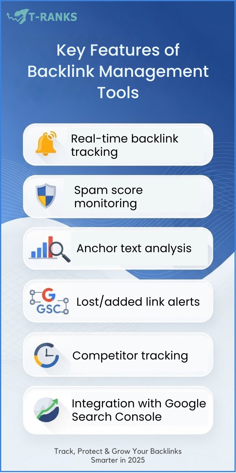 Key Features of Backlink Management Tools