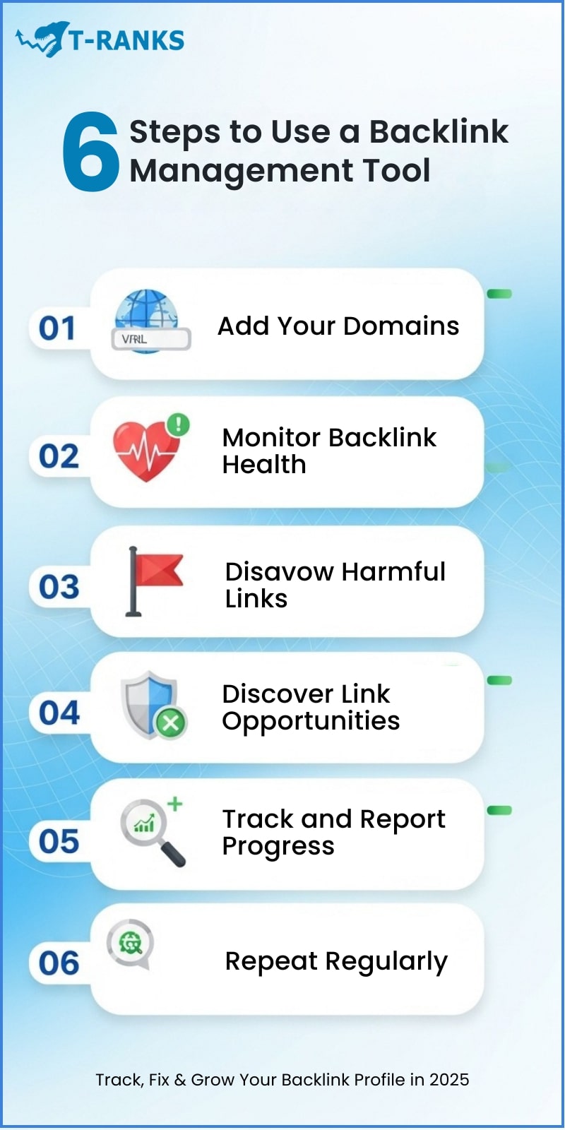 Step-by-Step Guide to Using a Backlink Management Tool