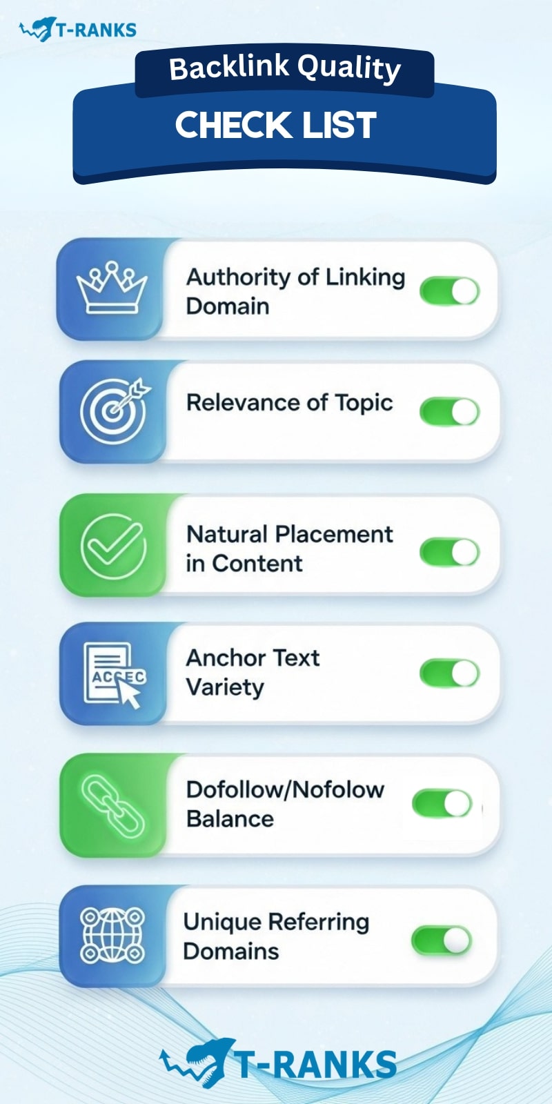 Backlink Quality Checklist