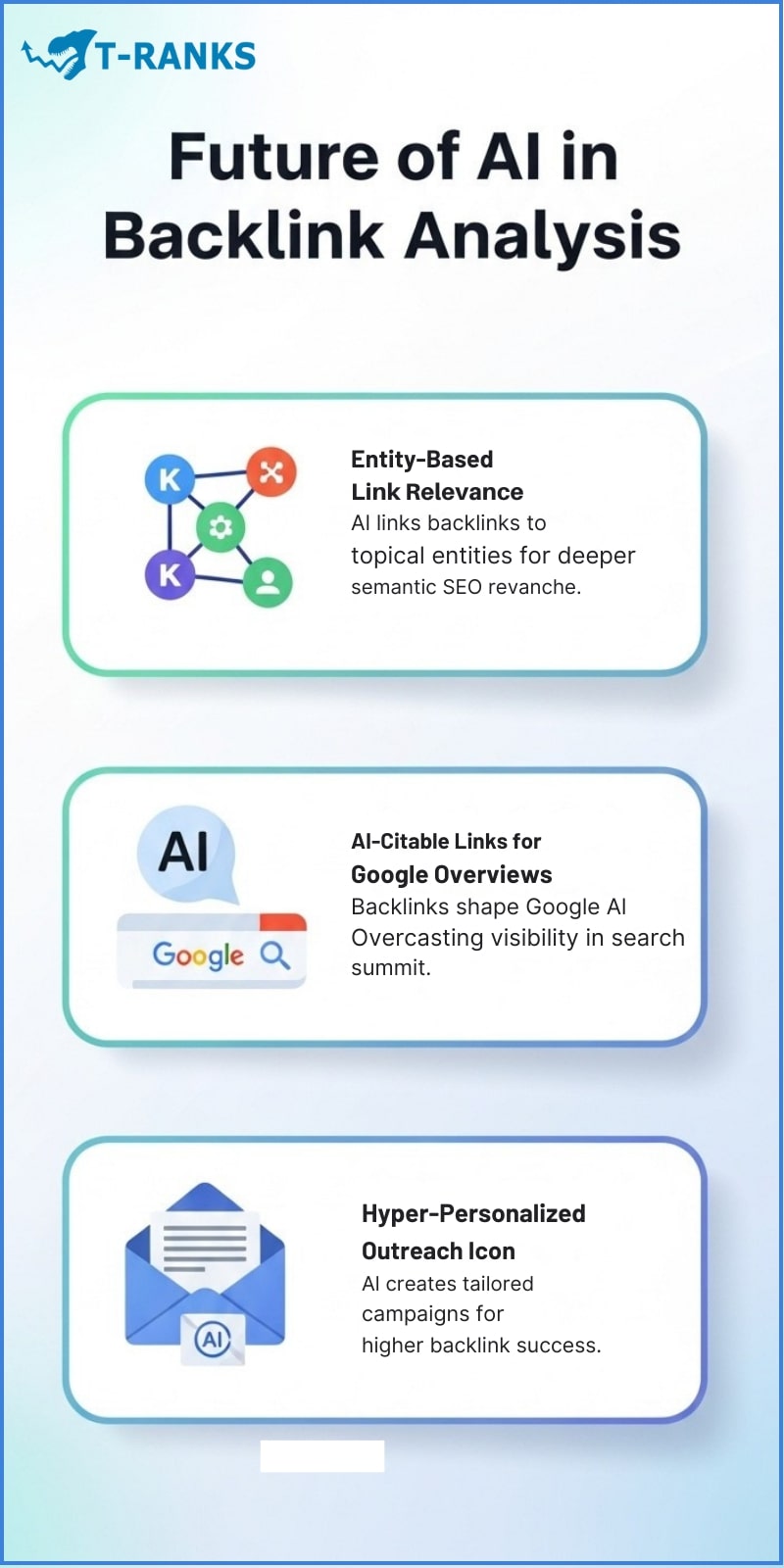 Future of AI in Backlink Analysis