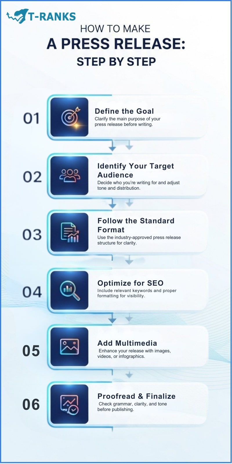 Step-by-Step Method How to Make a Press Release