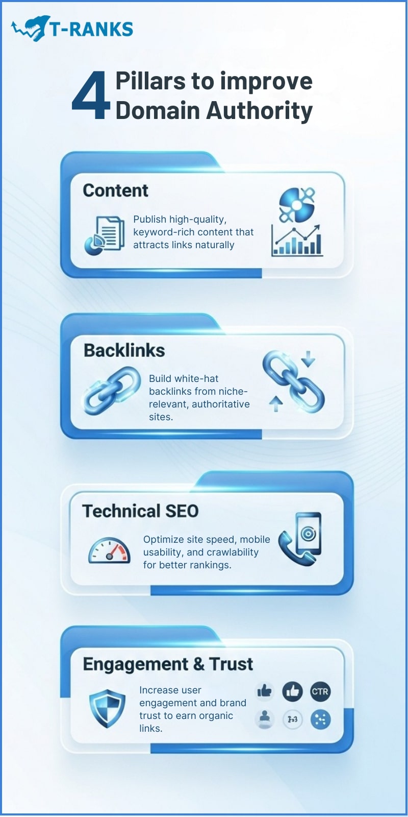 Tips to Improve Domain Authority Naturally