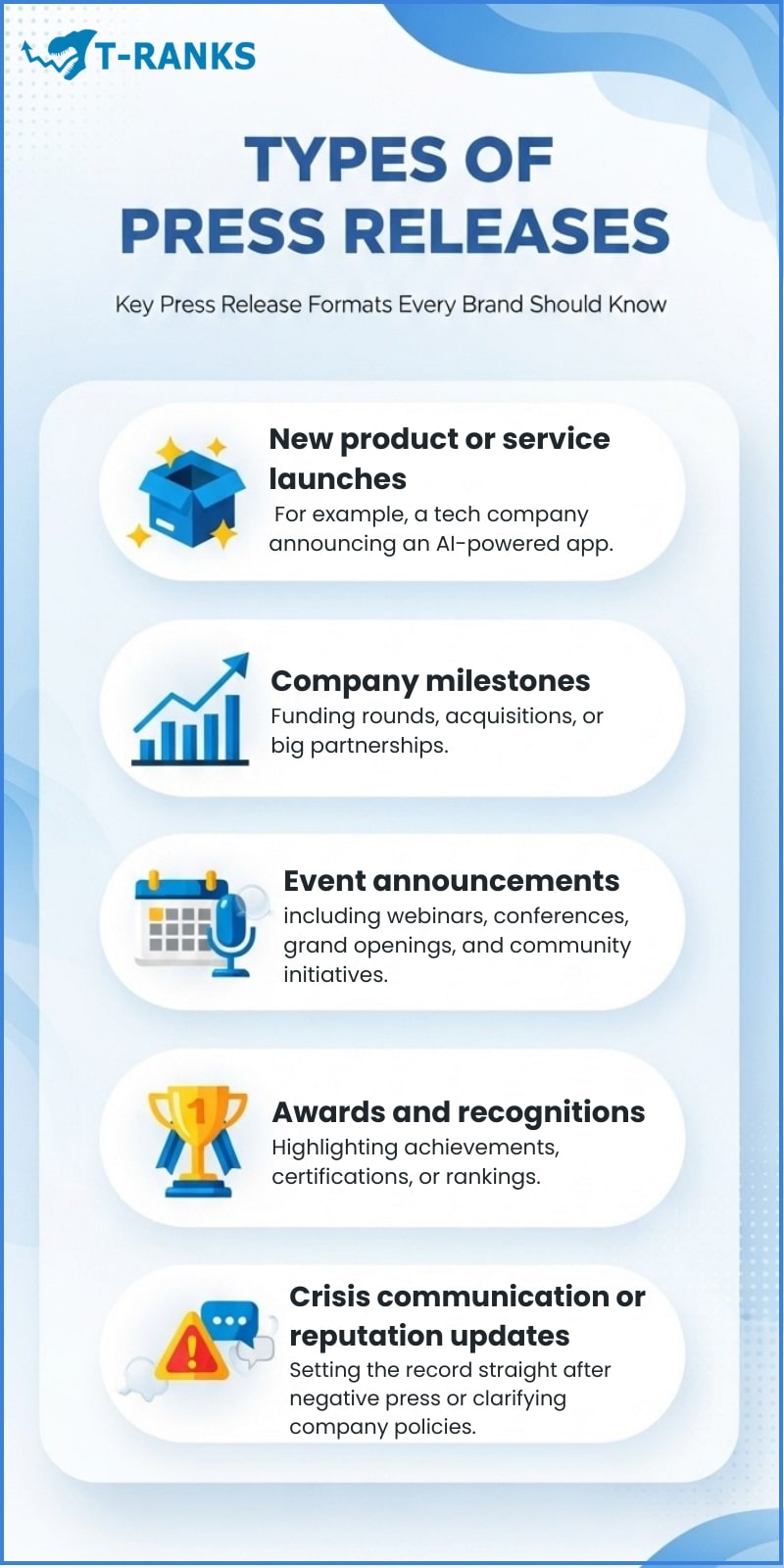 Common Types of Press Releases