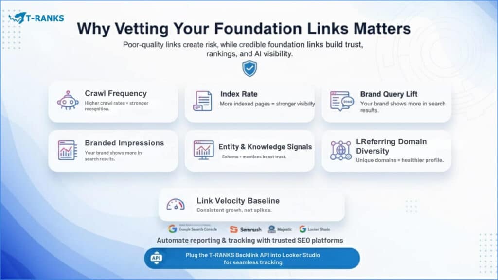 Why Vetting Your Foundation Links Matters