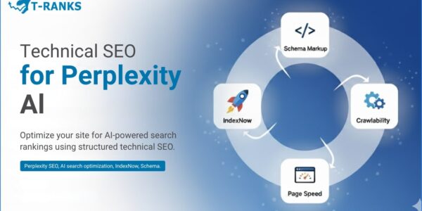 Dashboard illustrating Perplexity SEO ranking factors and content patterns for AI-driven search optimization in 2025.