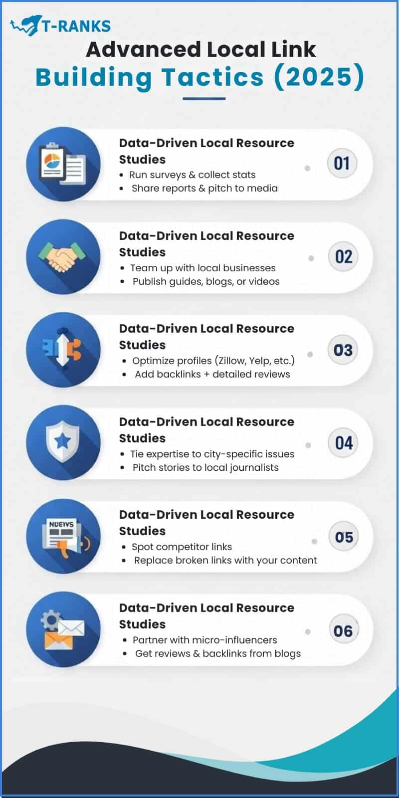 Advanced Local Link Building Infographic