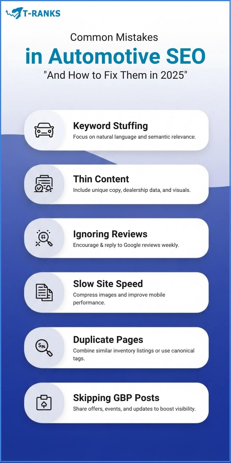 Automotive Seo Mistakes Checklist