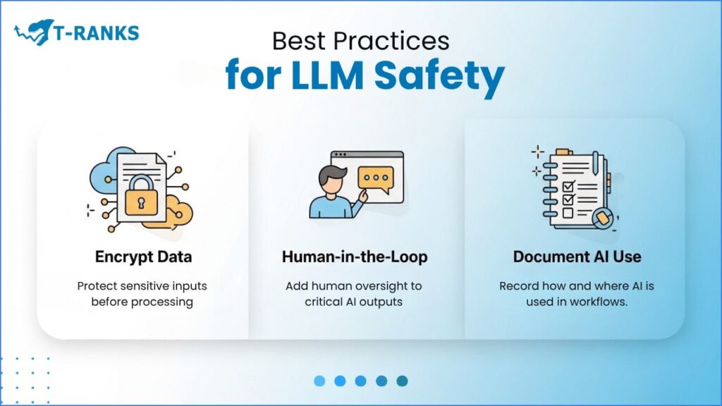 Best Practices For Llm Safety