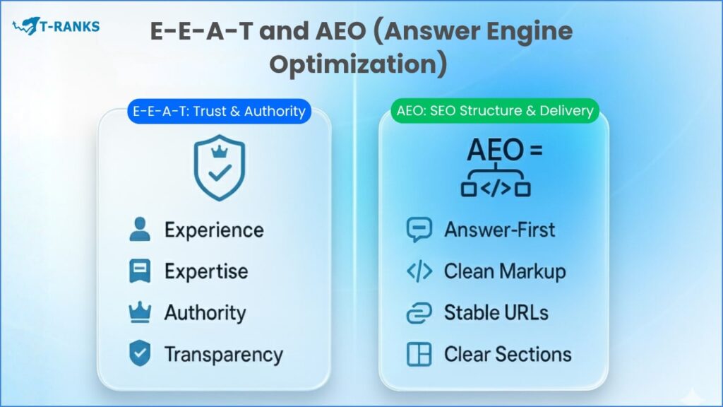 EEAT-VS-AEO-COMPARISON