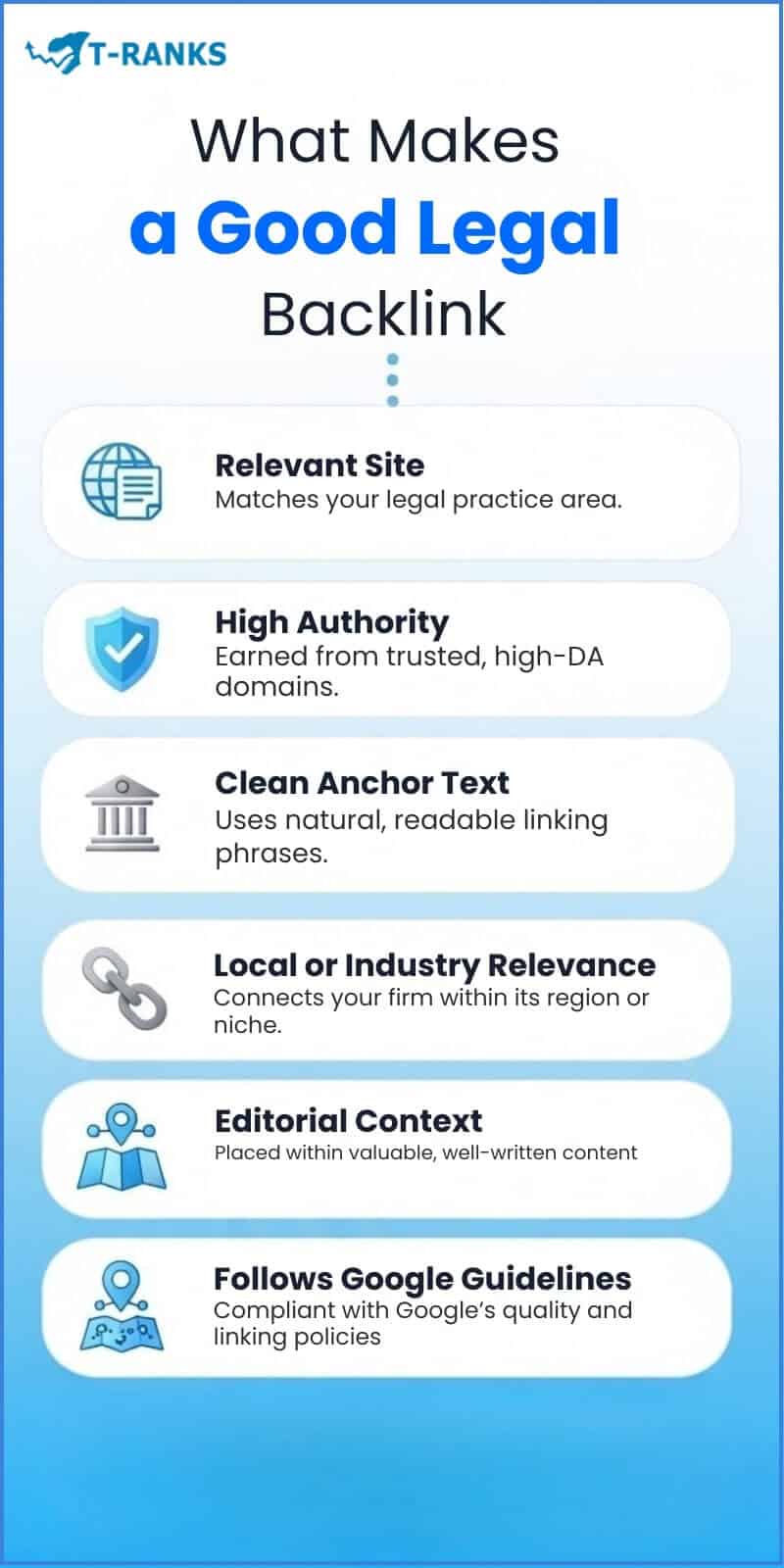 Good Legal Backlink Checklist Infographic