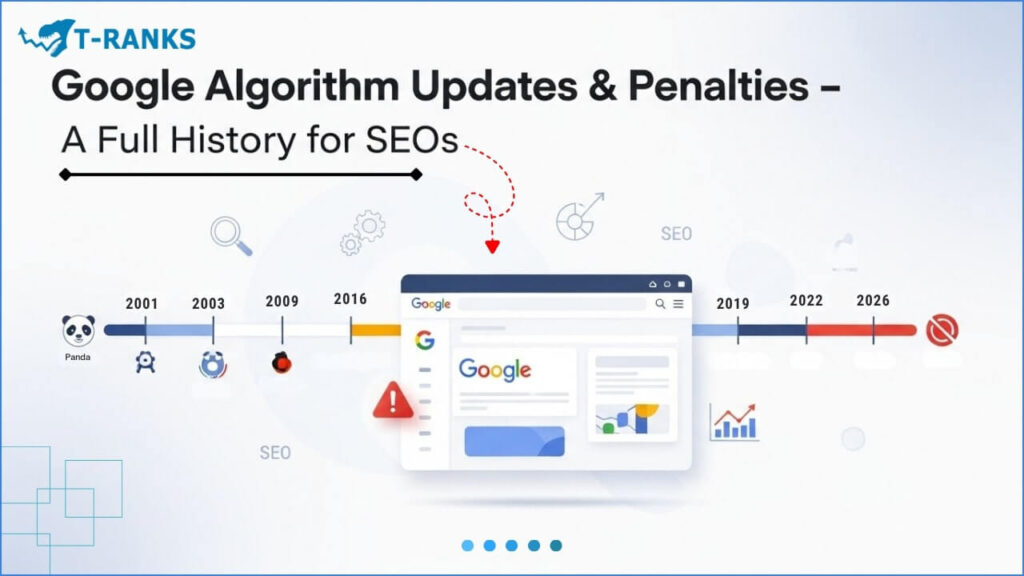 Google Algorithm Updates Penalties History