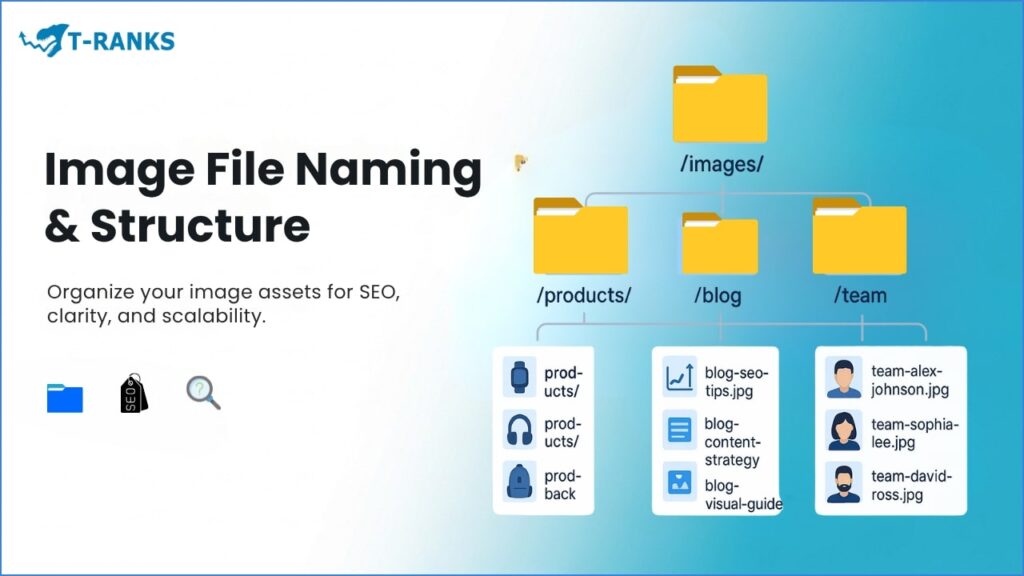 Image Folder Structure