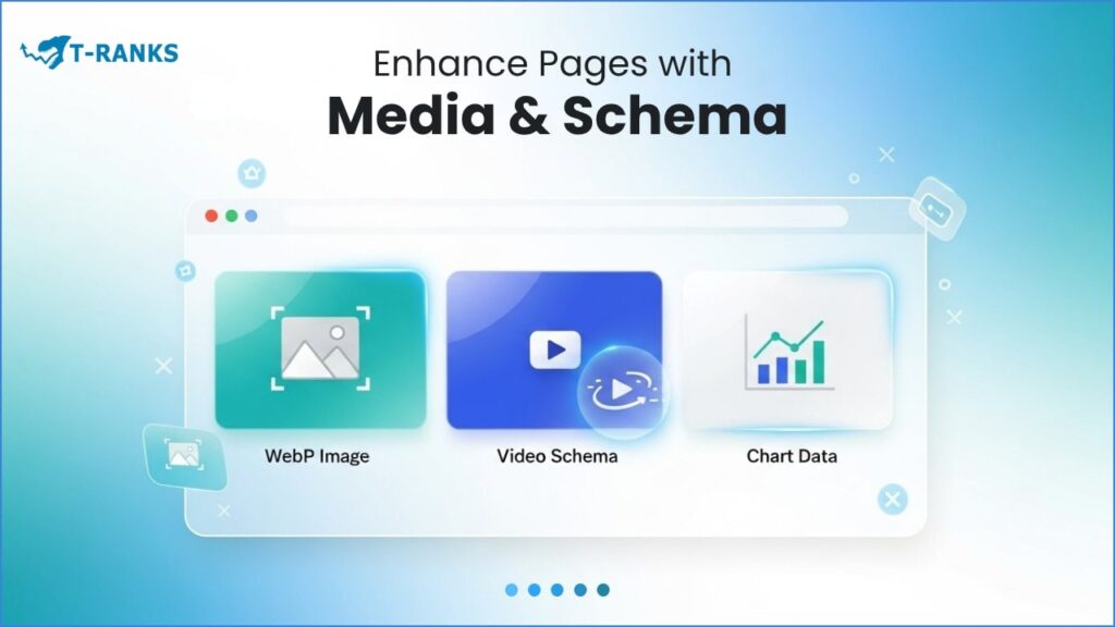 Media Multimodal Seo