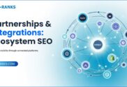 Partnerships And Integrations Link Building Complete Ecosystem Road Map