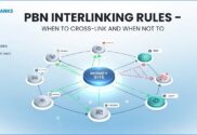PBN interlinking rules — when to cross-link and when to avoid for safe SEO in 2026
