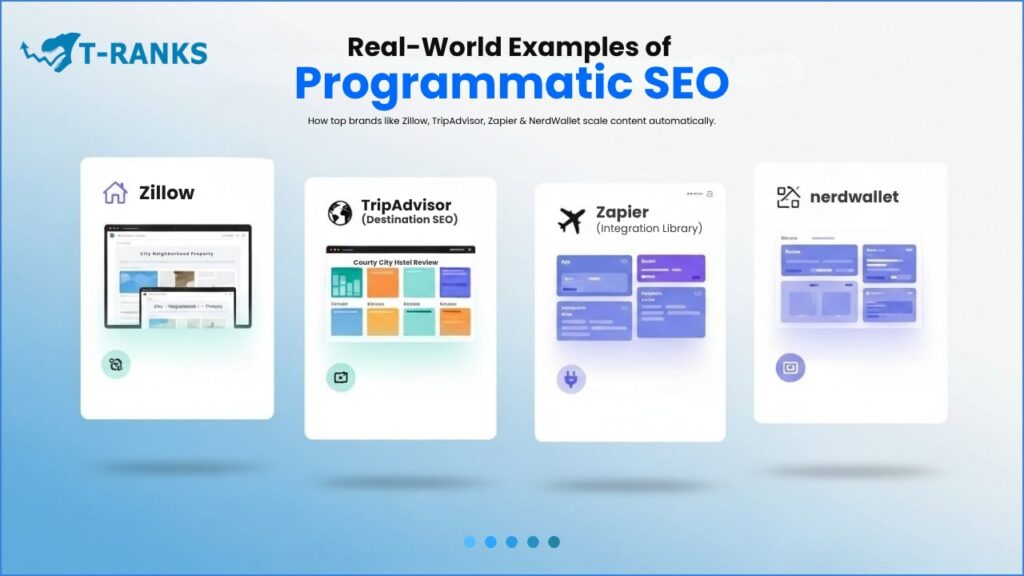 Programmatic Seo Real World Examples