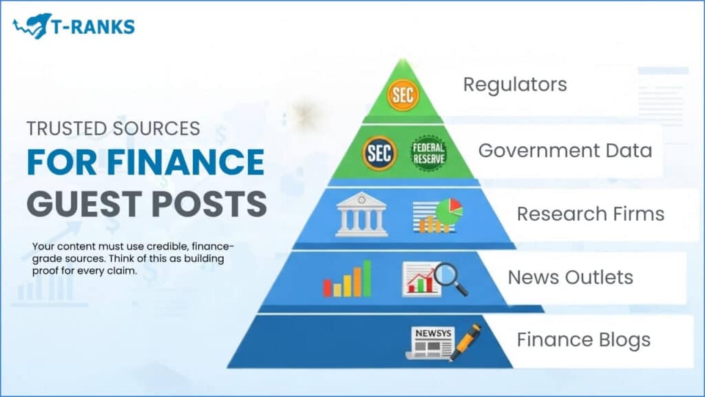 Top Trusted Sources for Finance Guest Post