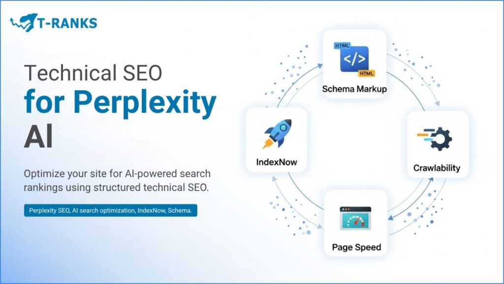Technical SEO for Perplexity AI