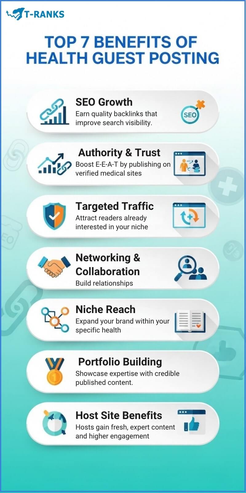 Top 7 Benefits Of Health Guest Posting