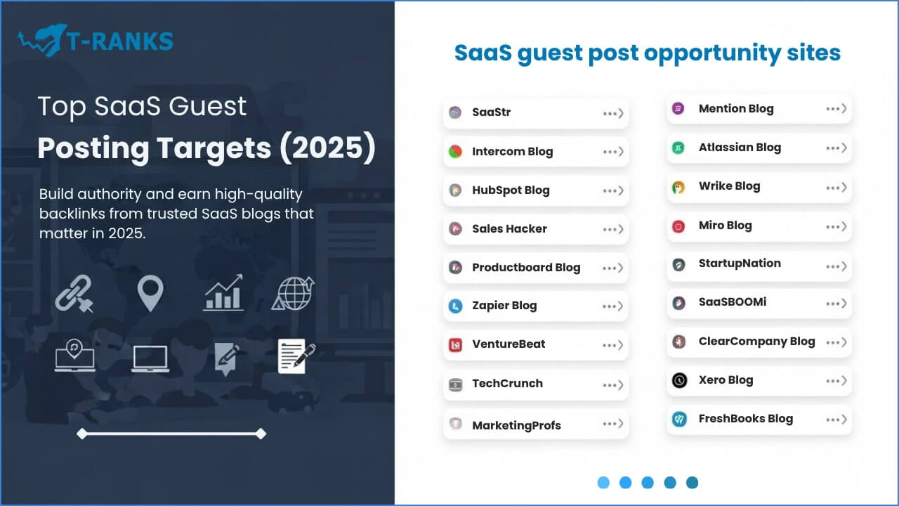 Top Saas Guest Posting Targets 2025