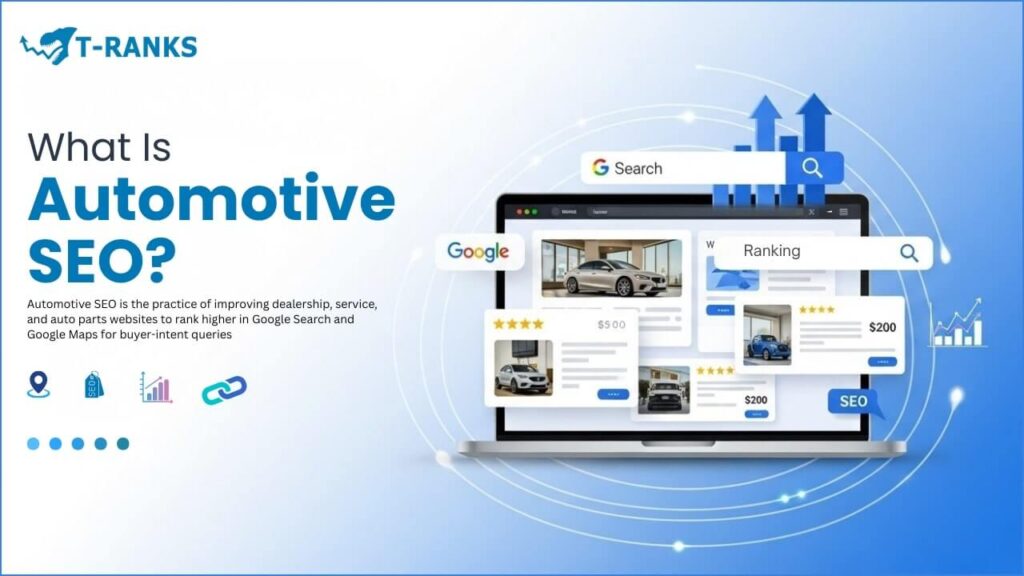 Automotive Seo 2025
