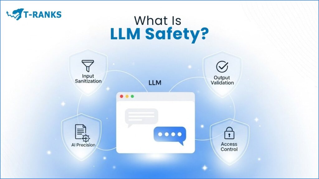 What Is Llm Safety