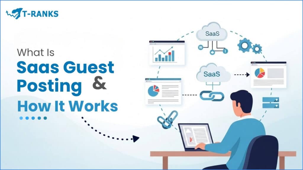 What Is Saas Guest Posting
