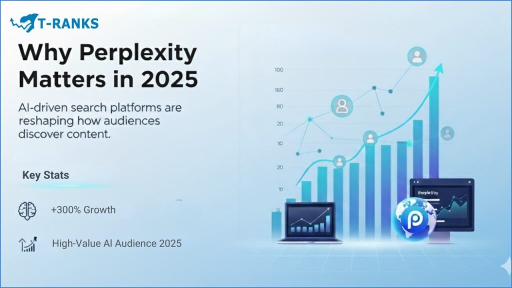 Why Perplexity Matters in 2025