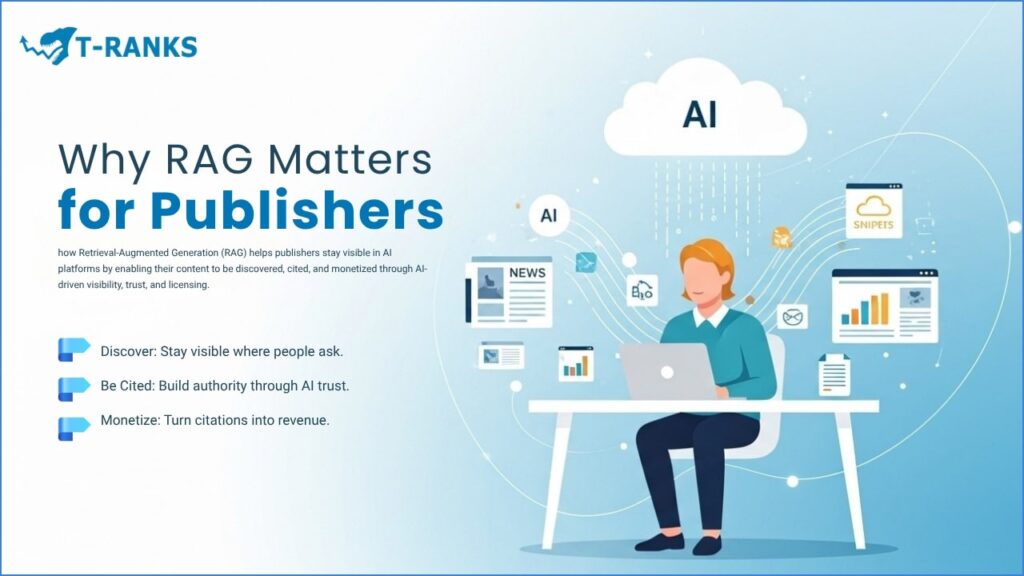 Why RAG Matters For Publishers