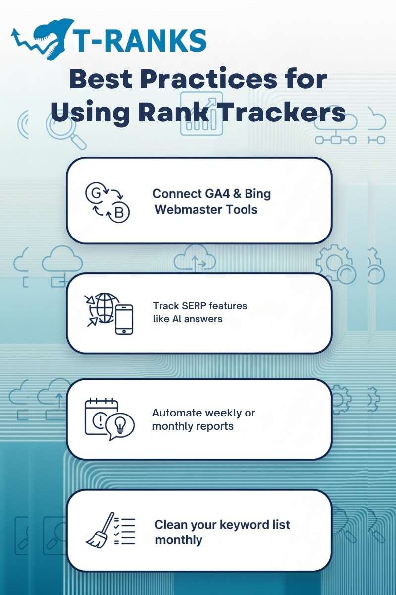 ing Rank Tracker Best Practices