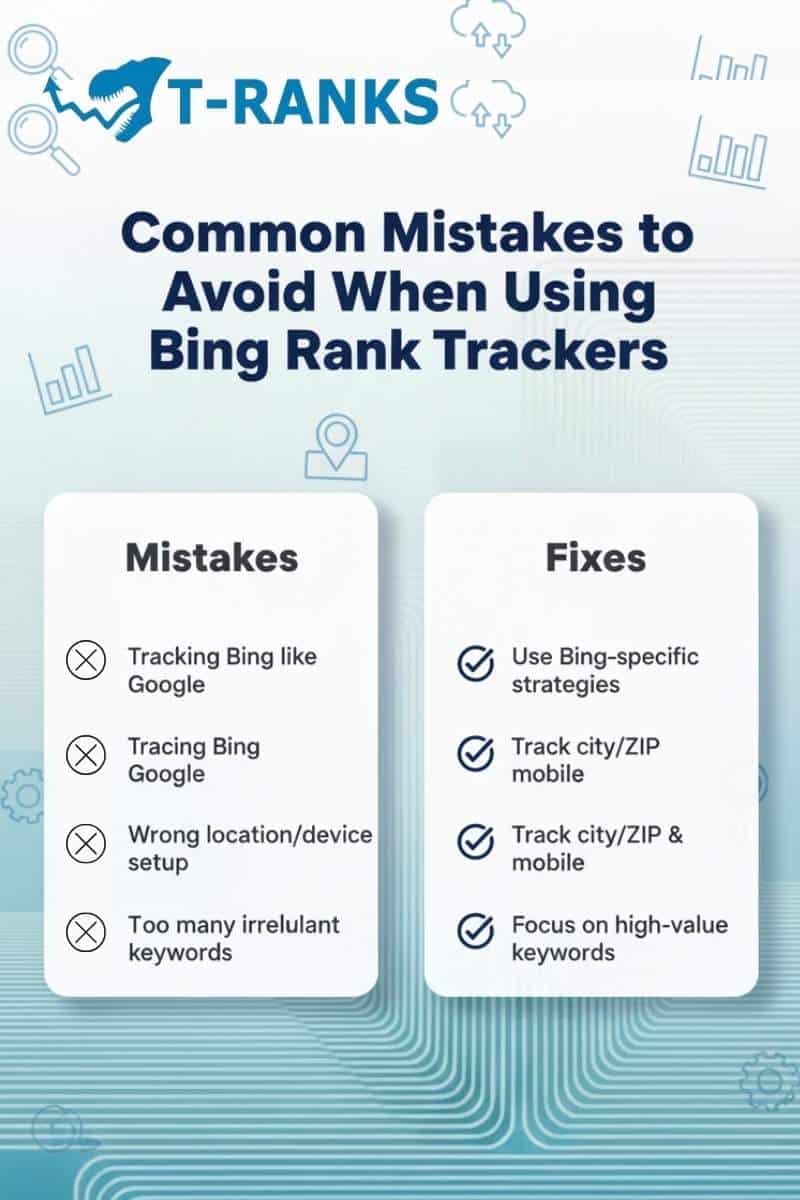 Bing Rank Tracker Common Mistakes
