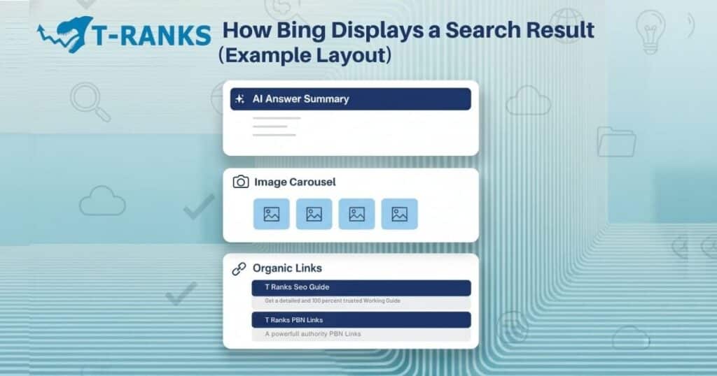 Bing SERP Visual Example