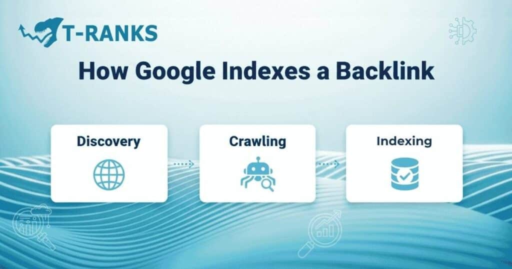 Google Indexing 3 Step Process