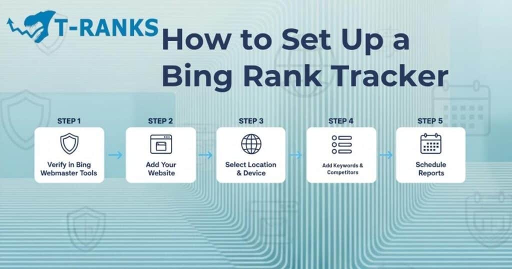 How to Set Up Bing Rank Tracker