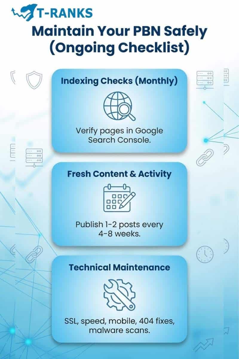maintain safe pbn checklist